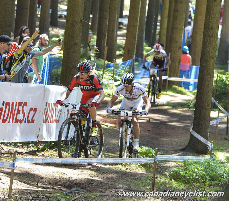 Nove Mesto na Morave World Cup
