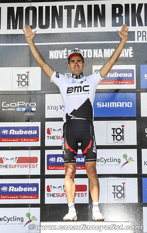 Nove Mesto na Morave World Cup