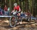 Nove Mesto na Morave World Cup