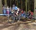 Nove Mesto na Morave World Cup