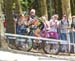 Nove Mesto na Morave World Cup