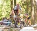 Nove Mesto na Morave World Cup