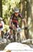Nove Mesto na Morave World Cup