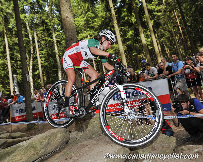 Nove Mesto na Morave World Cup