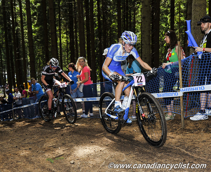 Nove Mesto na Morave World Cup
