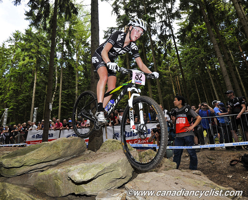 Nove Mesto na Morave World Cup