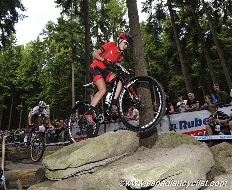 Nove Mesto na Morave World Cup