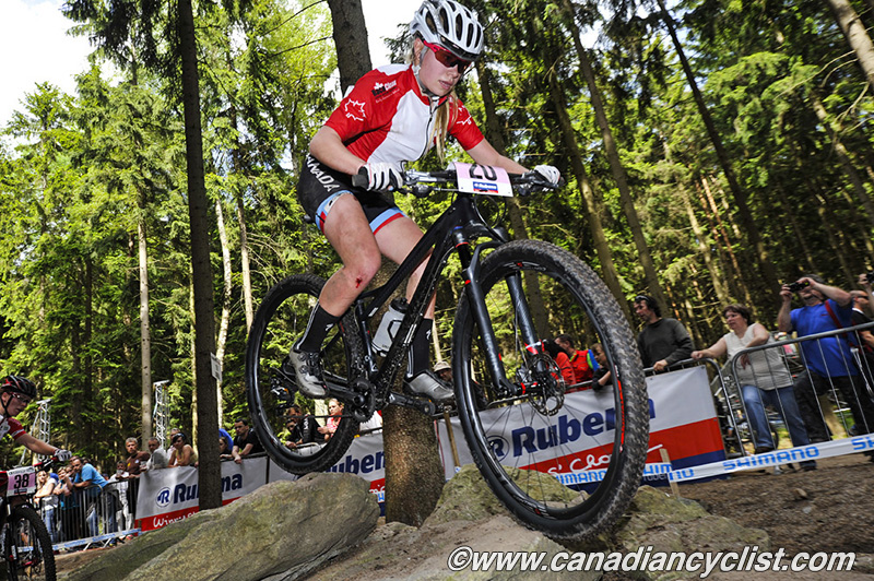 Nove Mesto na Morave World Cup