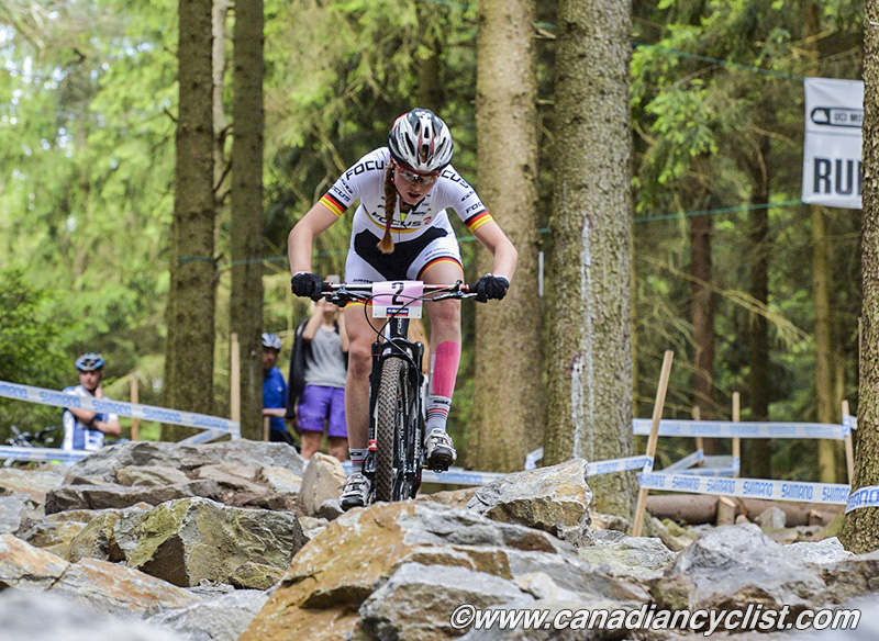 Nove Mesto na Morave World Cup