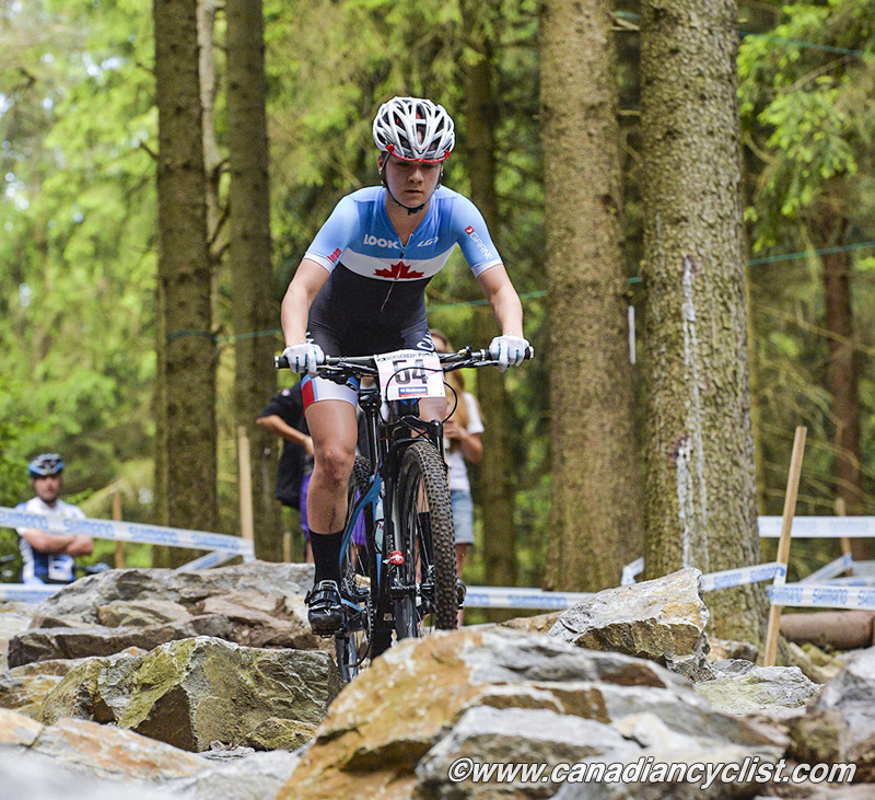 Nove Mesto na Morave World Cup