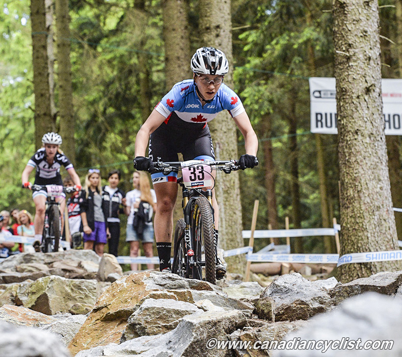 Nove Mesto na Morave World Cup