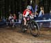 Nove Mesto na Morave World Cup