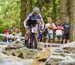 Nove Mesto na Morave World Cup
