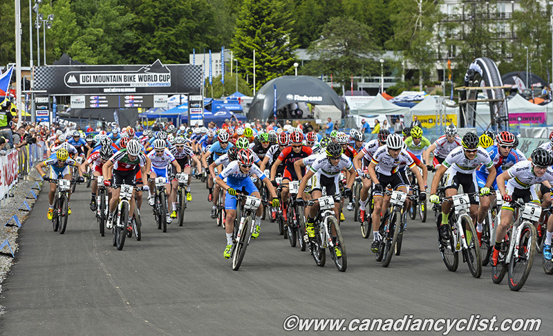 Nove Mesto na Morave World Cup