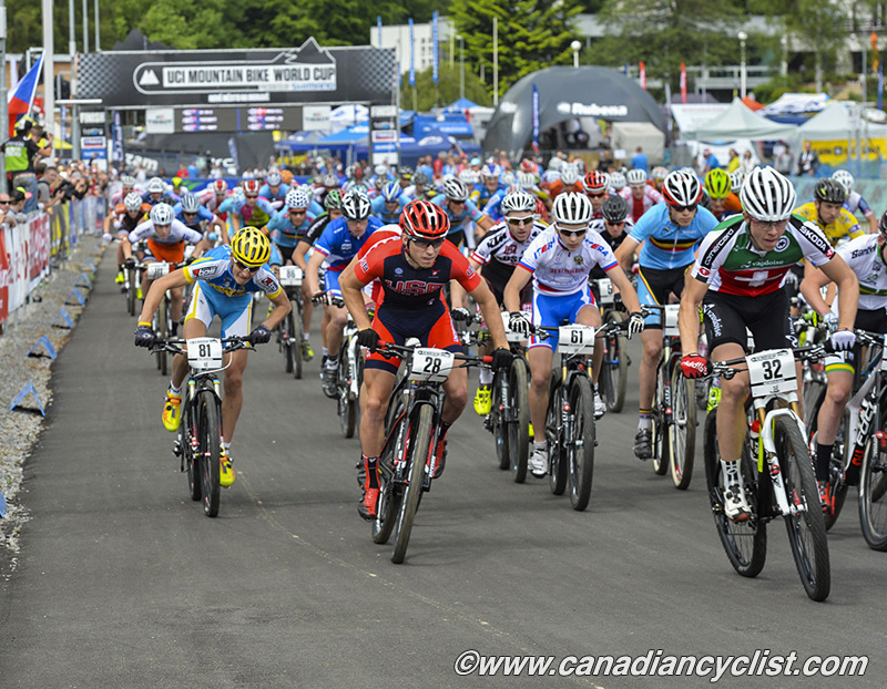 Nove Mesto na Morave World Cup