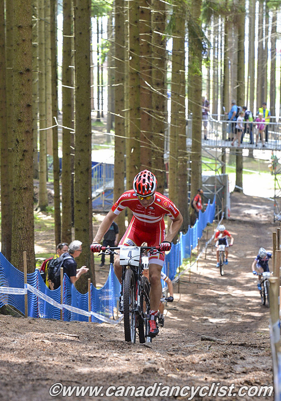 Nove Mesto na Morave World Cup