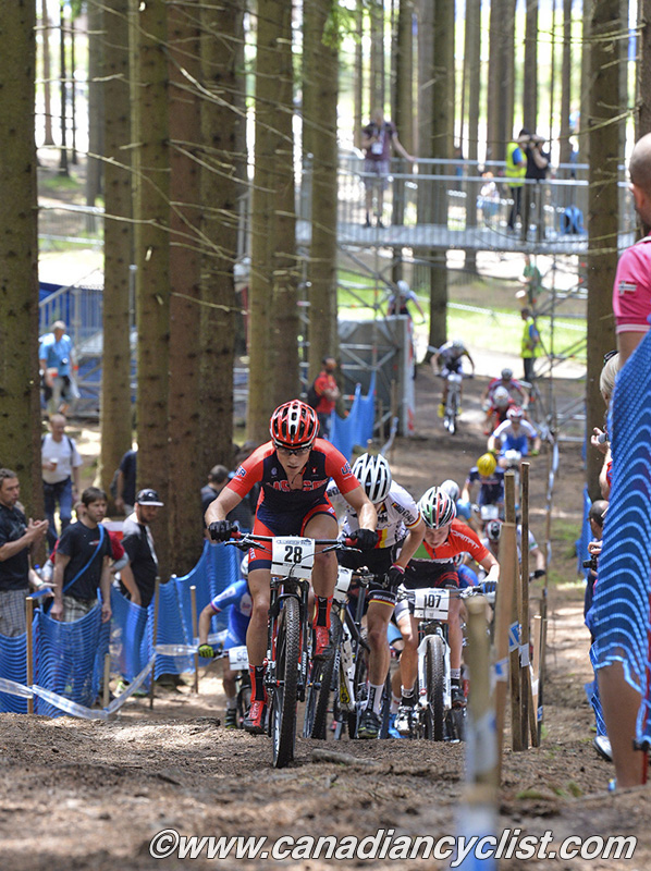 Nove Mesto na Morave World Cup
