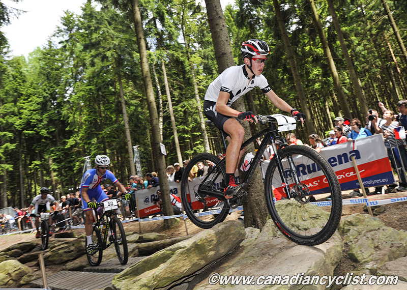 Nove Mesto na Morave World Cup