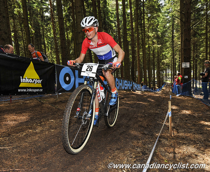 Nove Mesto na Morave World Cup