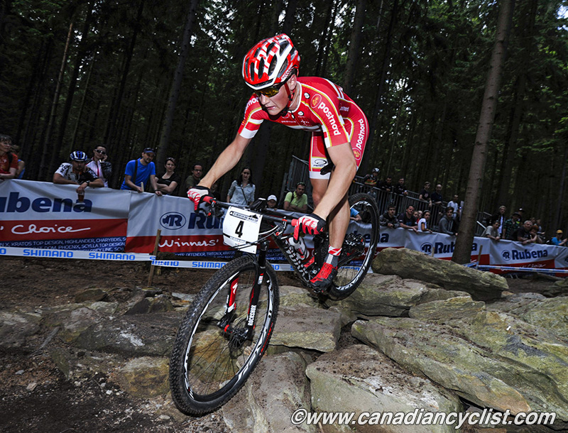 Nove Mesto na Morave World Cup