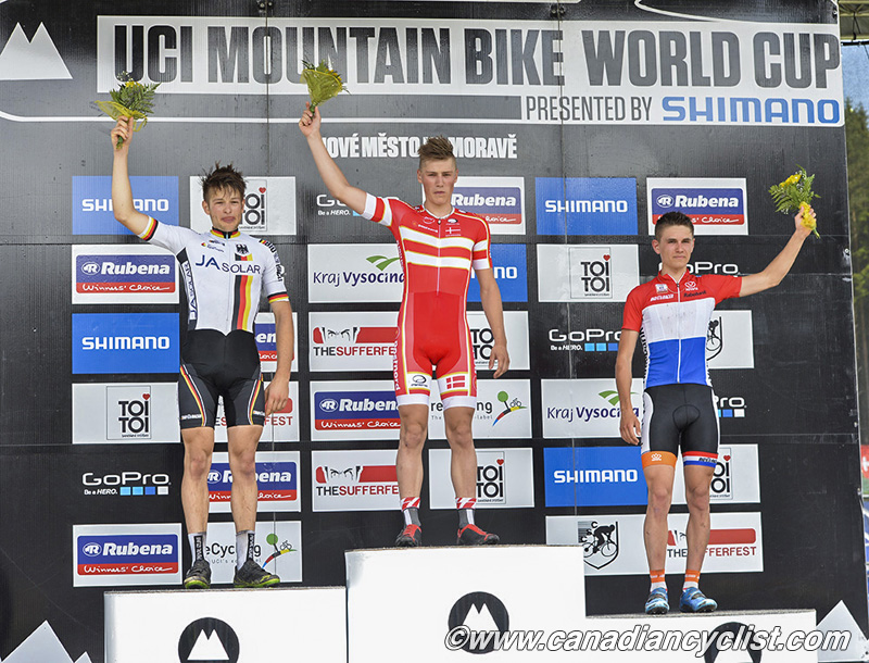 Nove Mesto na Morave World Cup