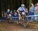 Nove Mesto na Morave World Cup