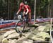 Nove Mesto na Morave World Cup