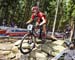 Nove Mesto na Morave World Cup