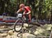 Nove Mesto na Morave World Cup