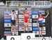 Nove Mesto na Morave World Cup