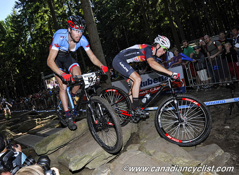 Nove Mesto na Morave World Cup