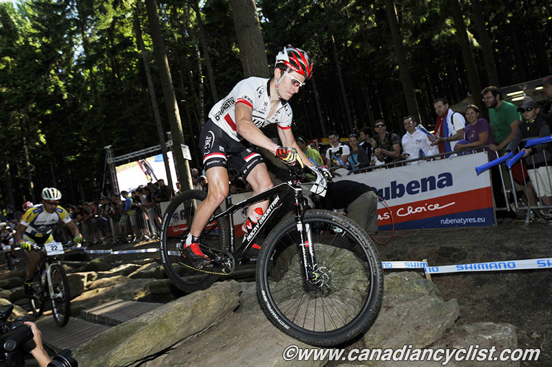 Nove Mesto na Morave World Cup