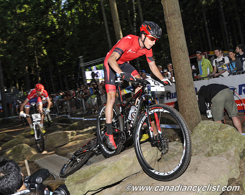 Nove Mesto na Morave World Cup