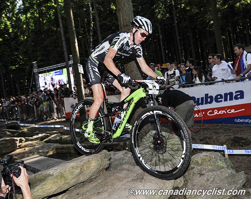 Nove Mesto na Morave World Cup