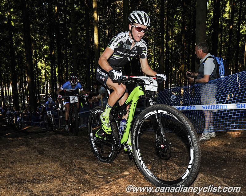 Nove Mesto na Morave World Cup