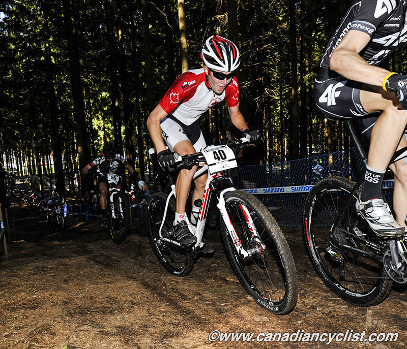 Nove Mesto na Morave World Cup