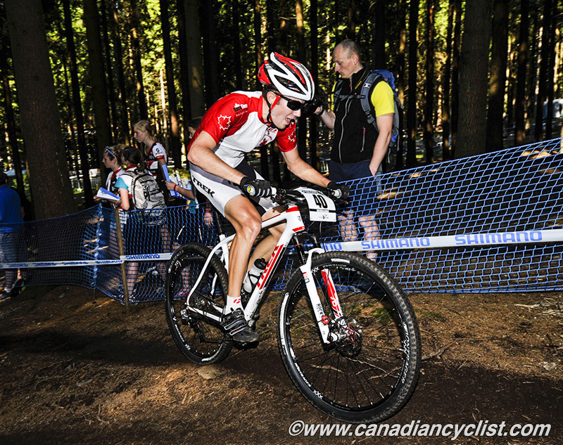 Nove Mesto na Morave World Cup