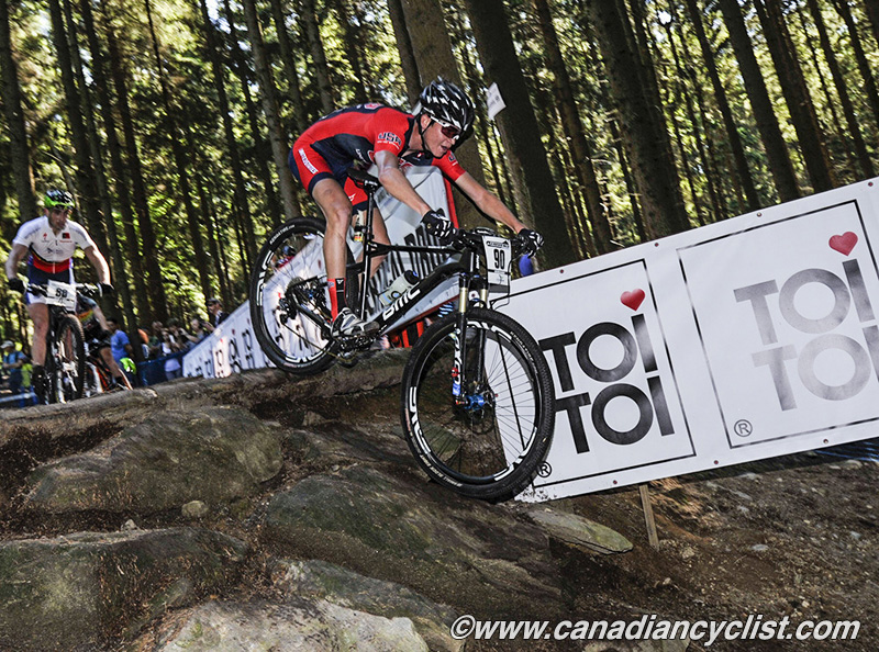 Nove Mesto na Morave World Cup