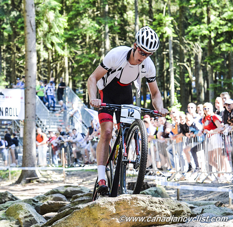 Nove Mesto na Morave World Cup