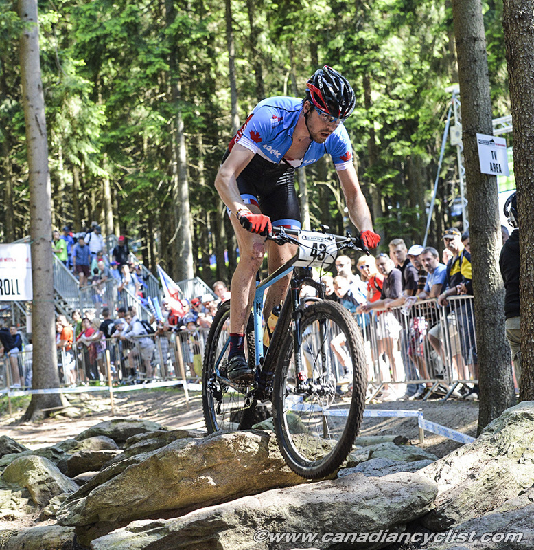 Nove Mesto na Morave World Cup