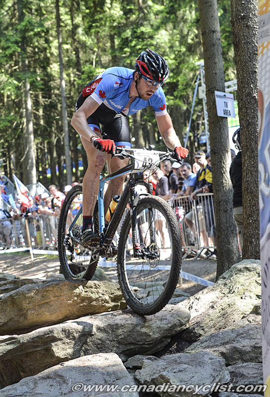 Nove Mesto na Morave World Cup