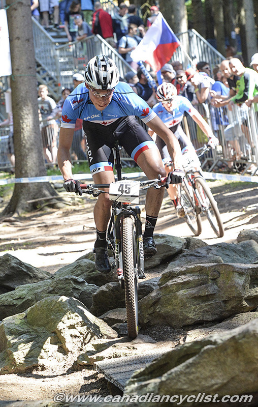 Nove Mesto na Morave World Cup