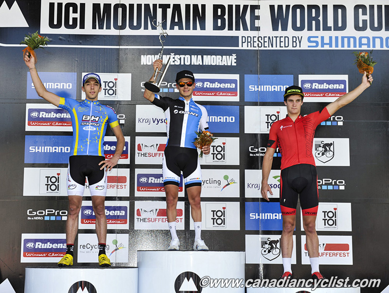 Nove Mesto na Morave World Cup