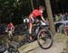 Nove Mesto na Morave World Cup