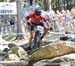 Nove Mesto na Morave World Cup