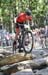 Nove Mesto na Morave World Cup