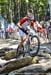 Nove Mesto na Morave World Cup