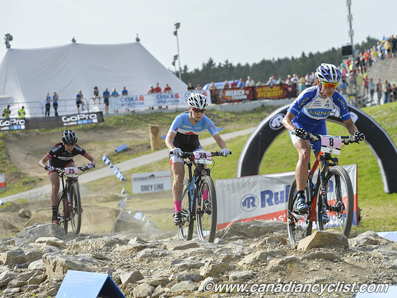 Nove Mesto na Morave World Cup