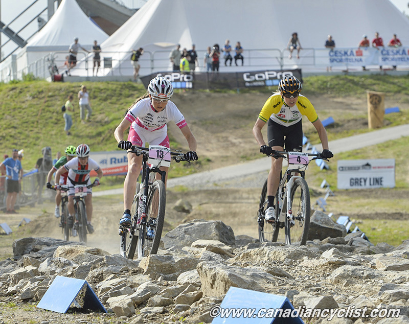 Nove Mesto na Morave World Cup