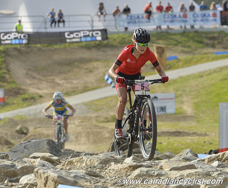 Nove Mesto na Morave World Cup